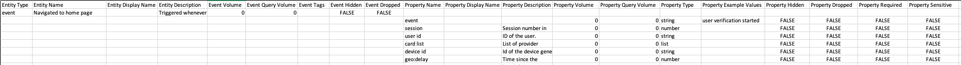 Lexicon CSV Import Format